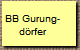 BB Gurung-
d�rfer