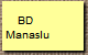 BD 
Manaslu