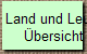 Land und Leute
�bersicht
