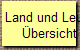 Land und Leute
�bersicht