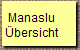 Manaslu
�bersicht